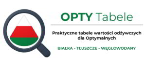 Praktyczne Tabele Wartości Odżywczych dla Optymalnych w aplikacji na smartfon z Androidem